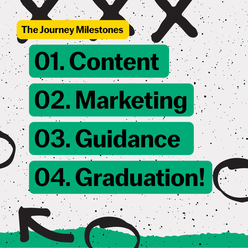 RECRUITING COACH EXPERT GUIDANCE